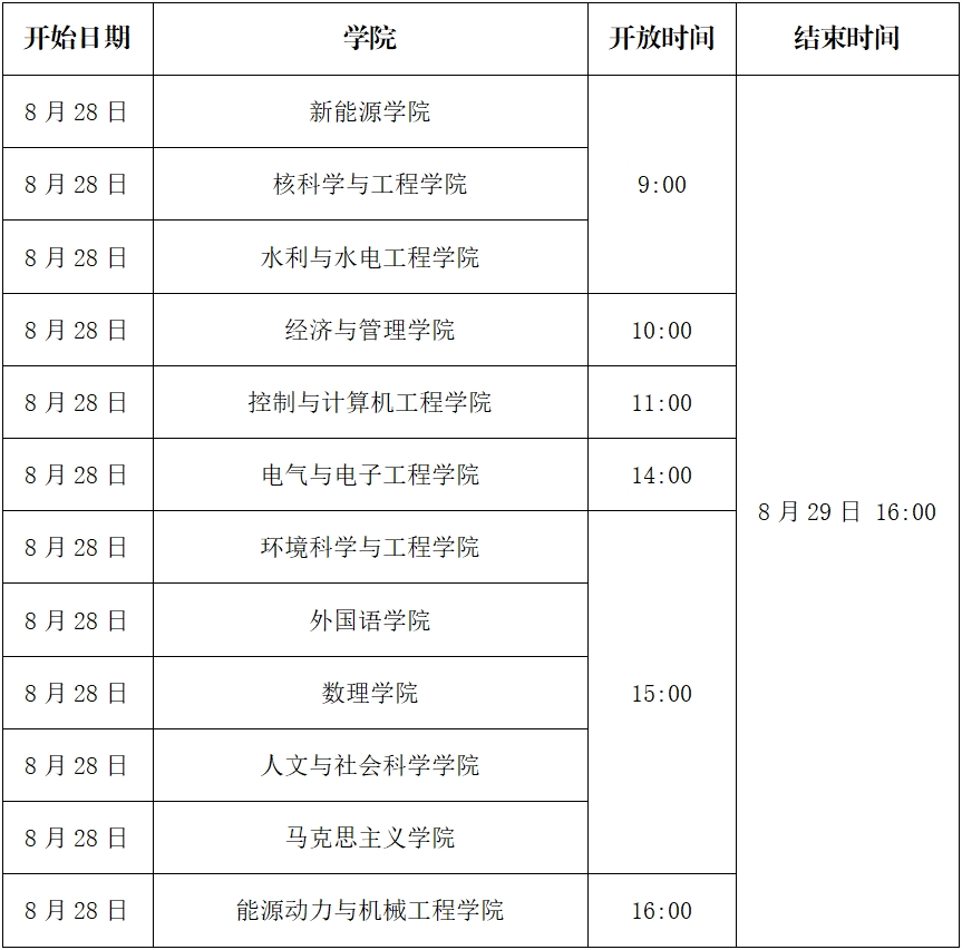 2024华电硕士选房各院系时间.png