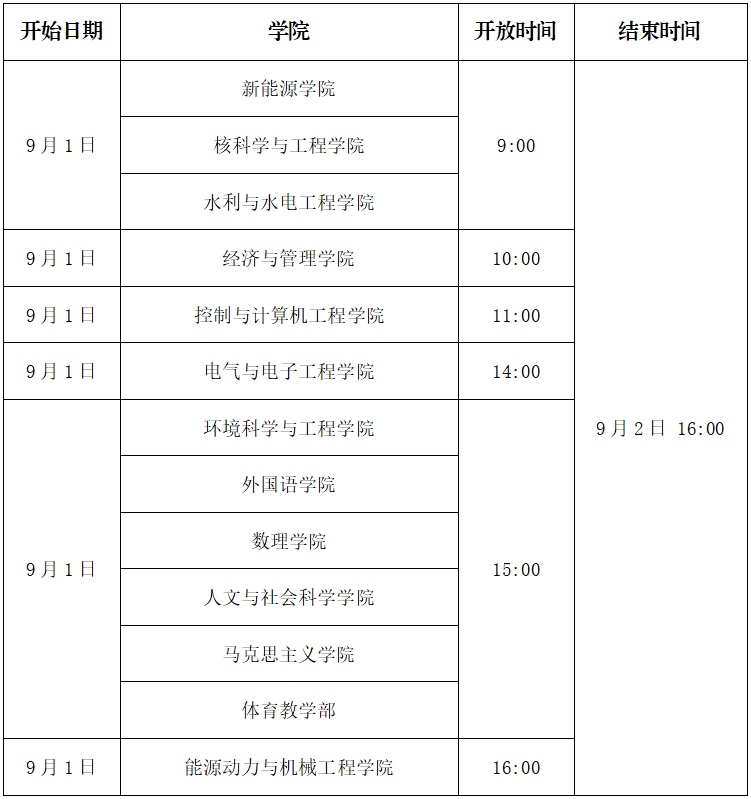 25年硕士各院系选房时间表.png